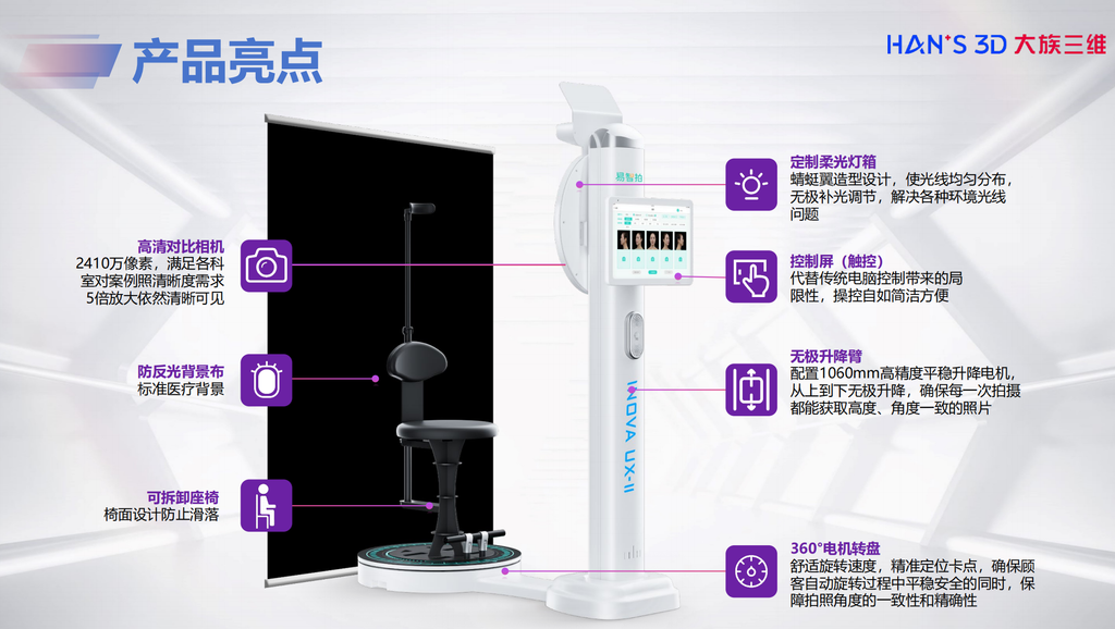 inova-ux-ii