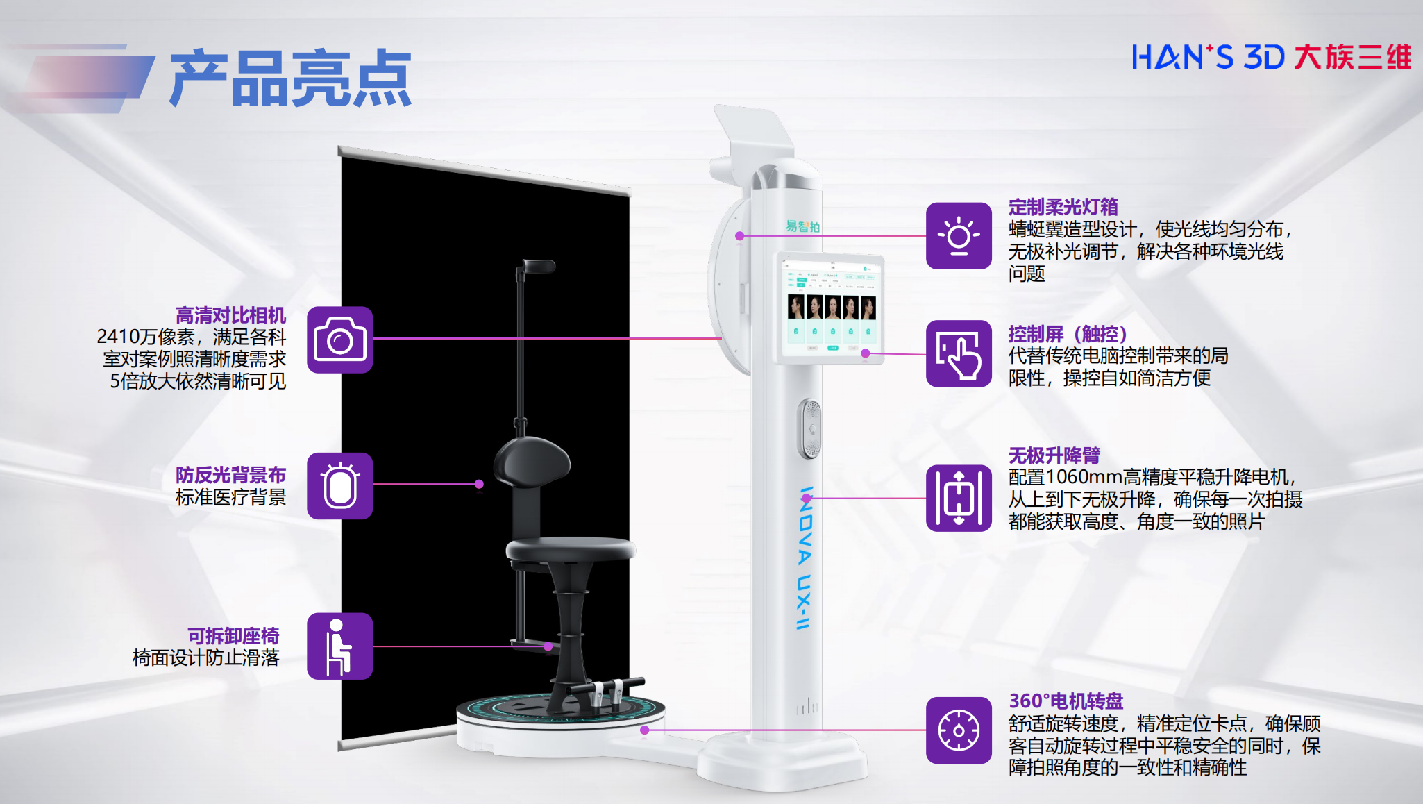 inova-ux-ii