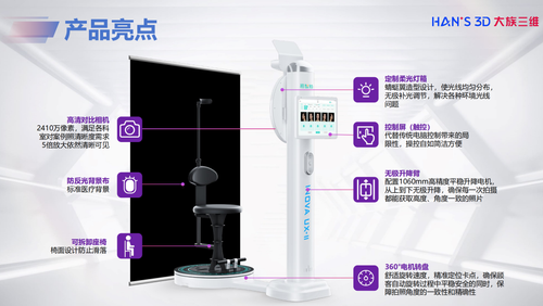 inova-ux-ii